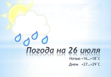 Прогноз погоды в Ивановской области на 26 июля